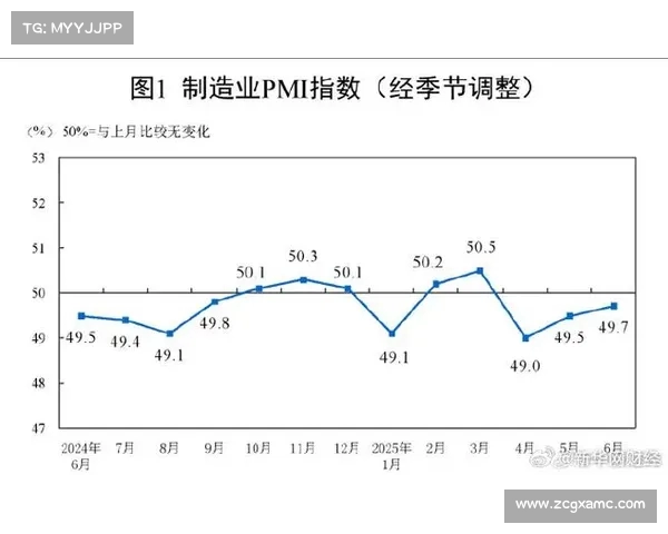 最新披露！PMI数据再次背离，经济复苏之路是否遇到新挑战？