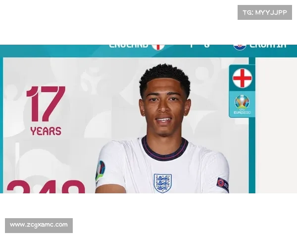 足球：德甲最具潜力的年轻球员