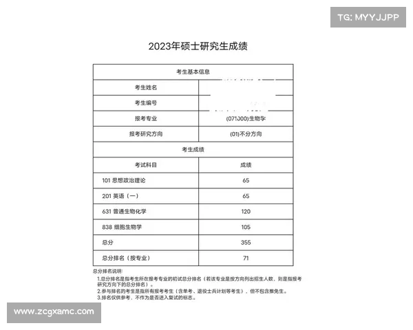 重庆高考成绩逆袭：一本率，二本率，优势领先全国